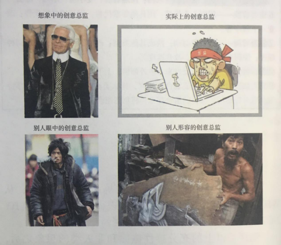 活動策劃組織要素之創意翻選