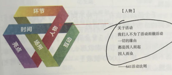 活動策劃組織要素之群體屬性的人物——觀眾和嘉賓 杭州伍方會議服務