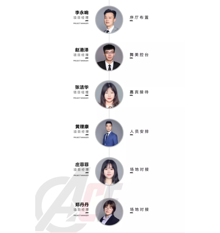 2019浙商資本年會活動執行團隊——伍方