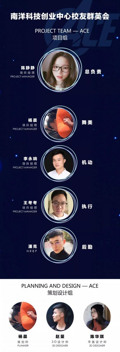 南洋科技創業中心校友會執行團隊